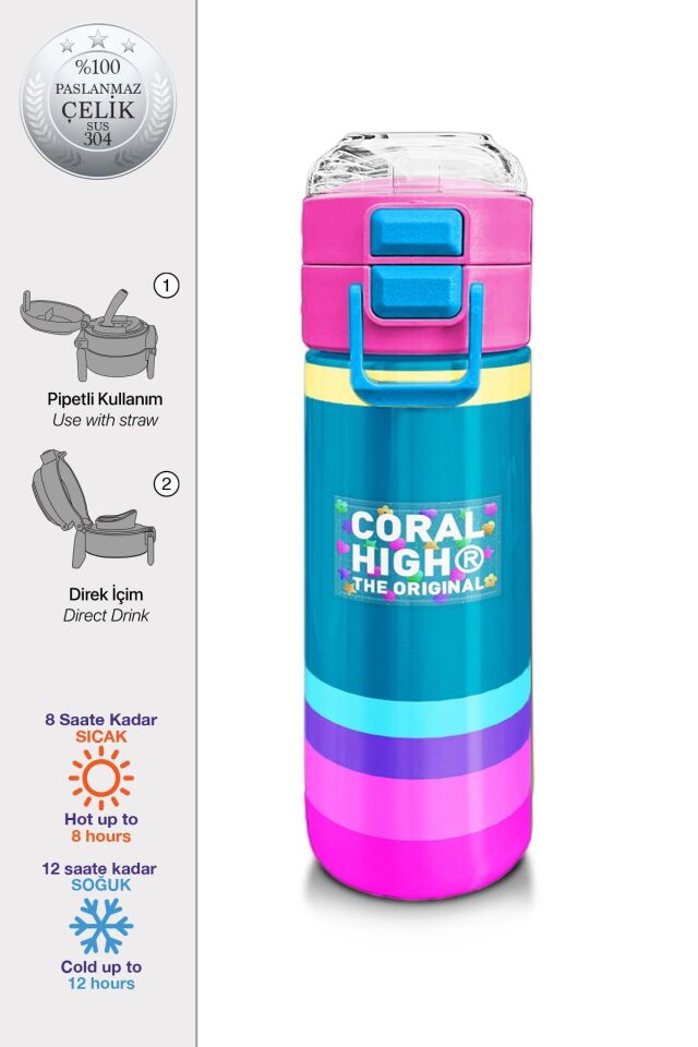Coral High Kids Pembe Pastel Renkli 4'lü Okul Çanta Seti (Okul Çantası, Kalemlik, Beslenme Çantası, Matara)