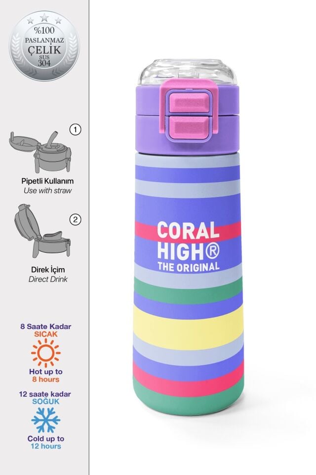 Coral High Kids Desenli 4’lü Okul Çanta Seti